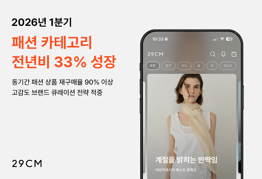29CM, 3040 여성 수요 견인에 1분기 패션 거래액 33%↑ 27-Image
